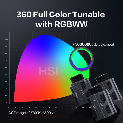 COLBOR CL60R RGB 2700k-6500K