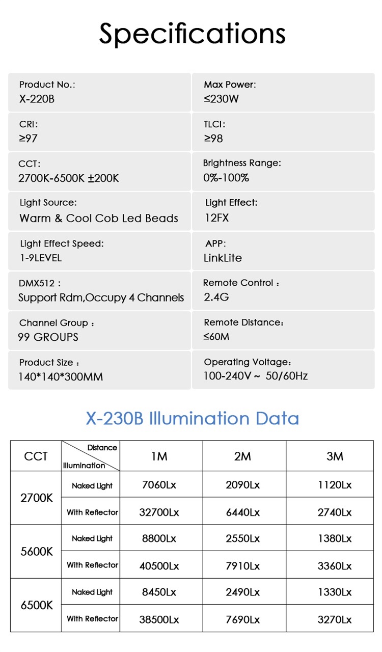 ĐÈN LED TOLIFO X-X-220B lite 2700K-6500K 