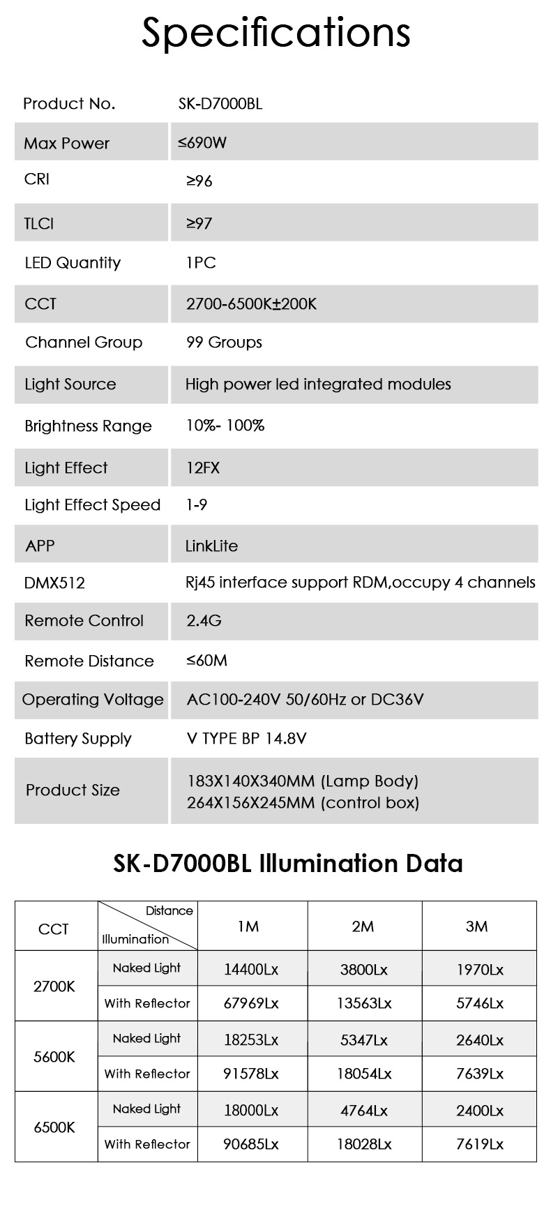LED VIDEO TOLIFO SK-D7000BL 690W 2700K-6500K