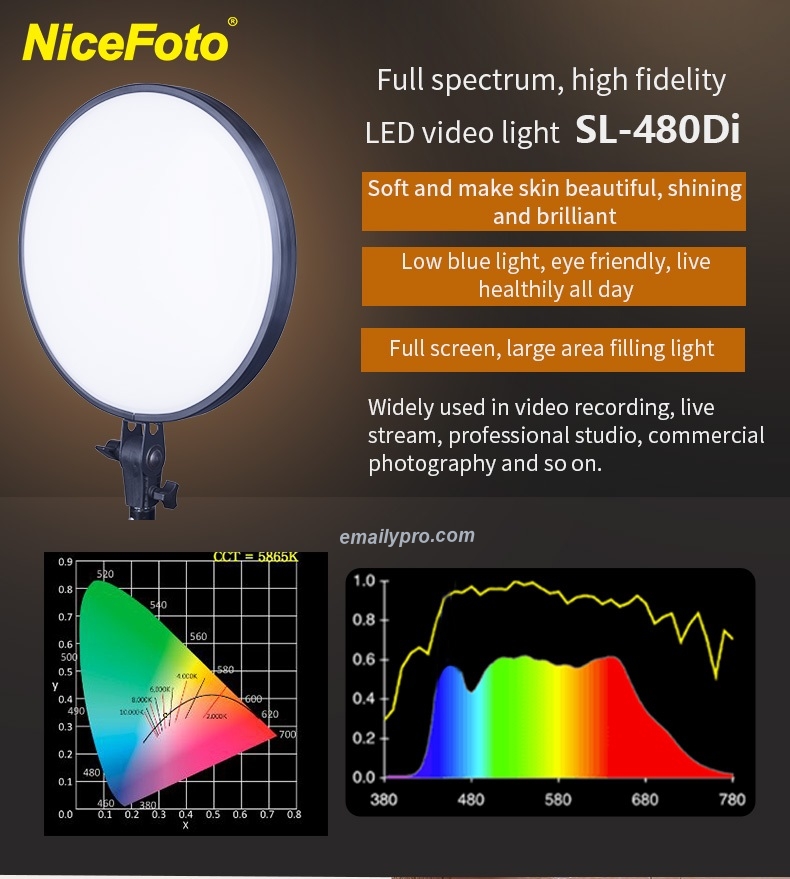 NiceFoto 480DI 40W Ultra Soft Bi-color