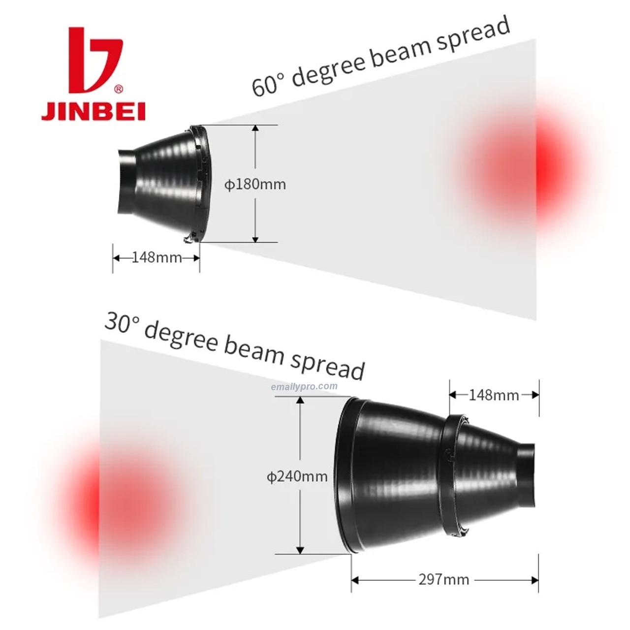 Choá phản quang Zoom Jinbei EF-30°~60°