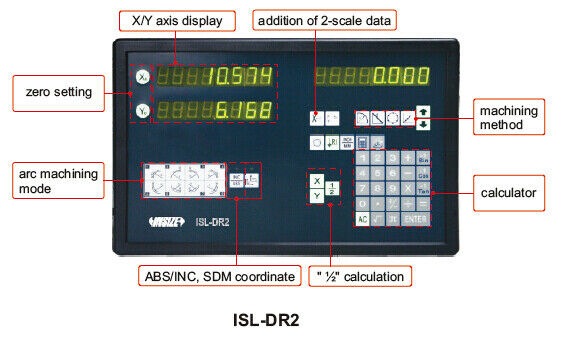 BỘ đếm Insize ISL-DR2