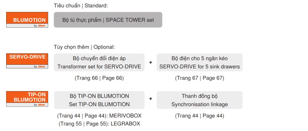 tu-kho-blum-space-tower-merivobox-mh3