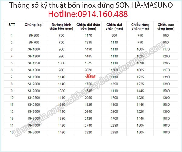 Thông số kỹ thuật bồn inox đứng Sơn Hà-Masuno
