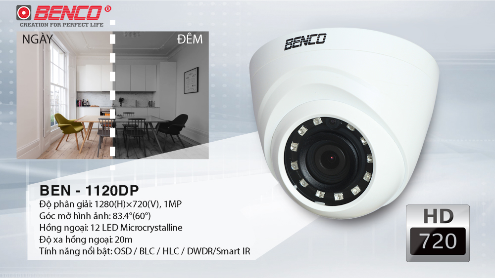 Thông số kỹ thuật của camera BEN - CVI1120DP