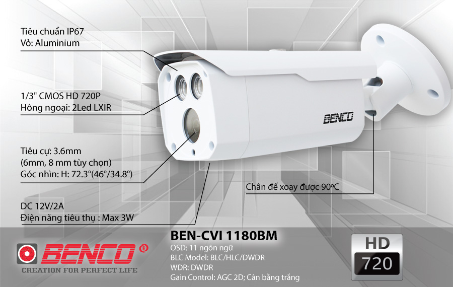 Thông số kỹ thuật của camera BEN-CVI1180BM