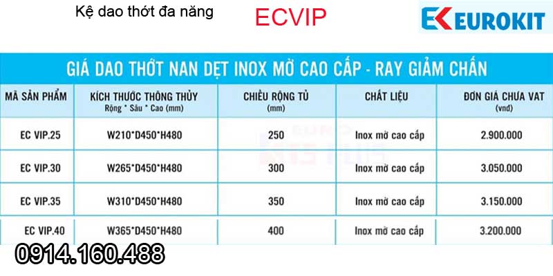 ECVIP-Ke-dao-thot-gia-vi-da-nang-EUROKIT-ECVIP-TSKT