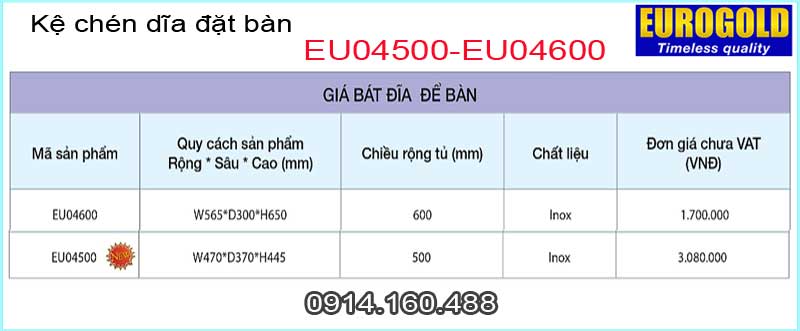 Ke-chen-dia-dat-ban-EUROGOLD-EU04500-TSKT