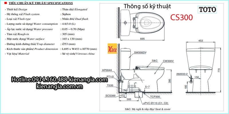 Thong-so-ky-thuat-Bon-cau-TOTO-CS300