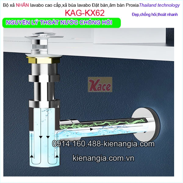 KAG-KX62-Bo-xa-bua-lavabo-Proxia-RESORT-KAG-KX62-Chong-mui-hoi