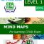 CFA 2016 Mindmap Leevel 1