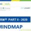 .2FRM 2020-2021 Mindmap Part2