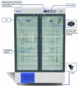 Tủ lạnh bảo quản mẫu 1000 lít, 2 – 8oC Biobase BPR-5V1000