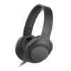 Tai Nghe SONY MDR-100AAP
