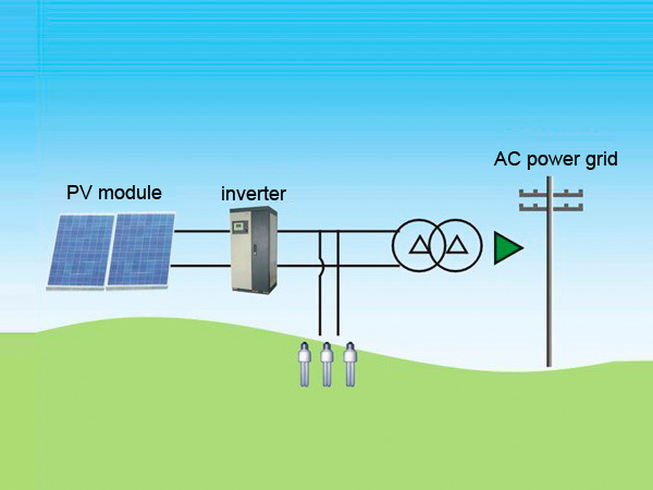 Hệ thống điện năng lượng mặt trời hòa lưới 15 KWPV
