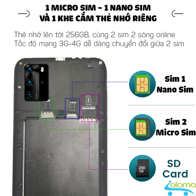 Điện thoại SmartPhone siêu rẻ MTK P40 màn hình giọt nước 6.5 inch Ram 8G bộ nhớ 256G pin 3800mAh chạy Android 6.0 gia dụng aloma