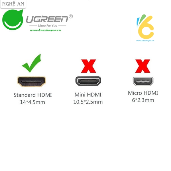 Đầu nối HDMI chất lượng cao chính hãng Ugreen Nghệ An