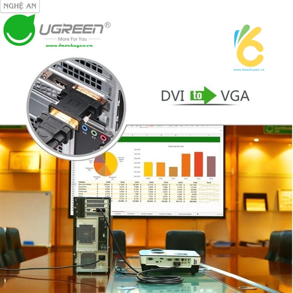 Đầu chuyển đổi DVI 24+5 to VGA chính hãng Ugreen Nghệ An