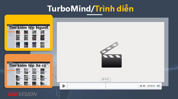 Giải pháp Turbo HD 5.0 Hikvision-8