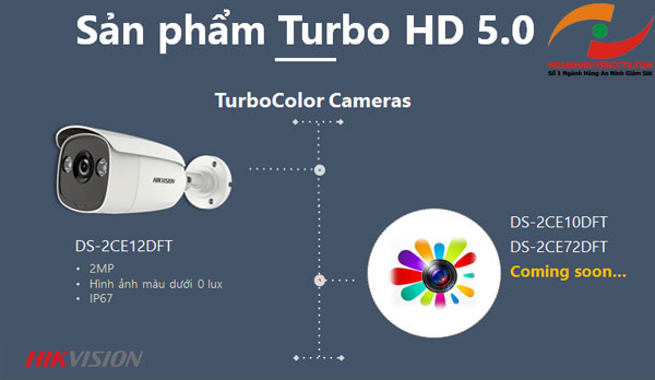 Giải pháp Turbo HD 5.0 Hikvision-13