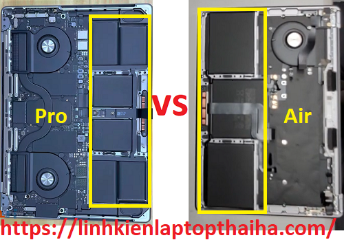 So sánh MacBook Air M1 với MacBook Pro M1