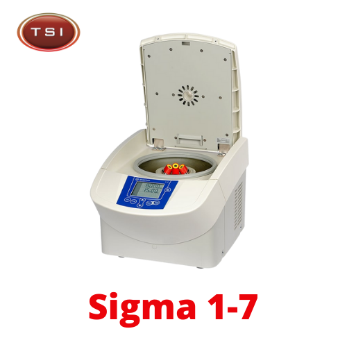 Sigma 1-7
