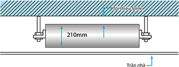 Dàn lạnh âm trần nối ống gió MDV-D18T3/N1-C nhỏ gọn