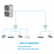 Điều hòa trung tâm Mini VRF Midea 2 chiều MDV-V140W/DRN1 5HP