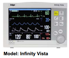 Monitor theo dõi bệnh nhân Infinity Vista XL