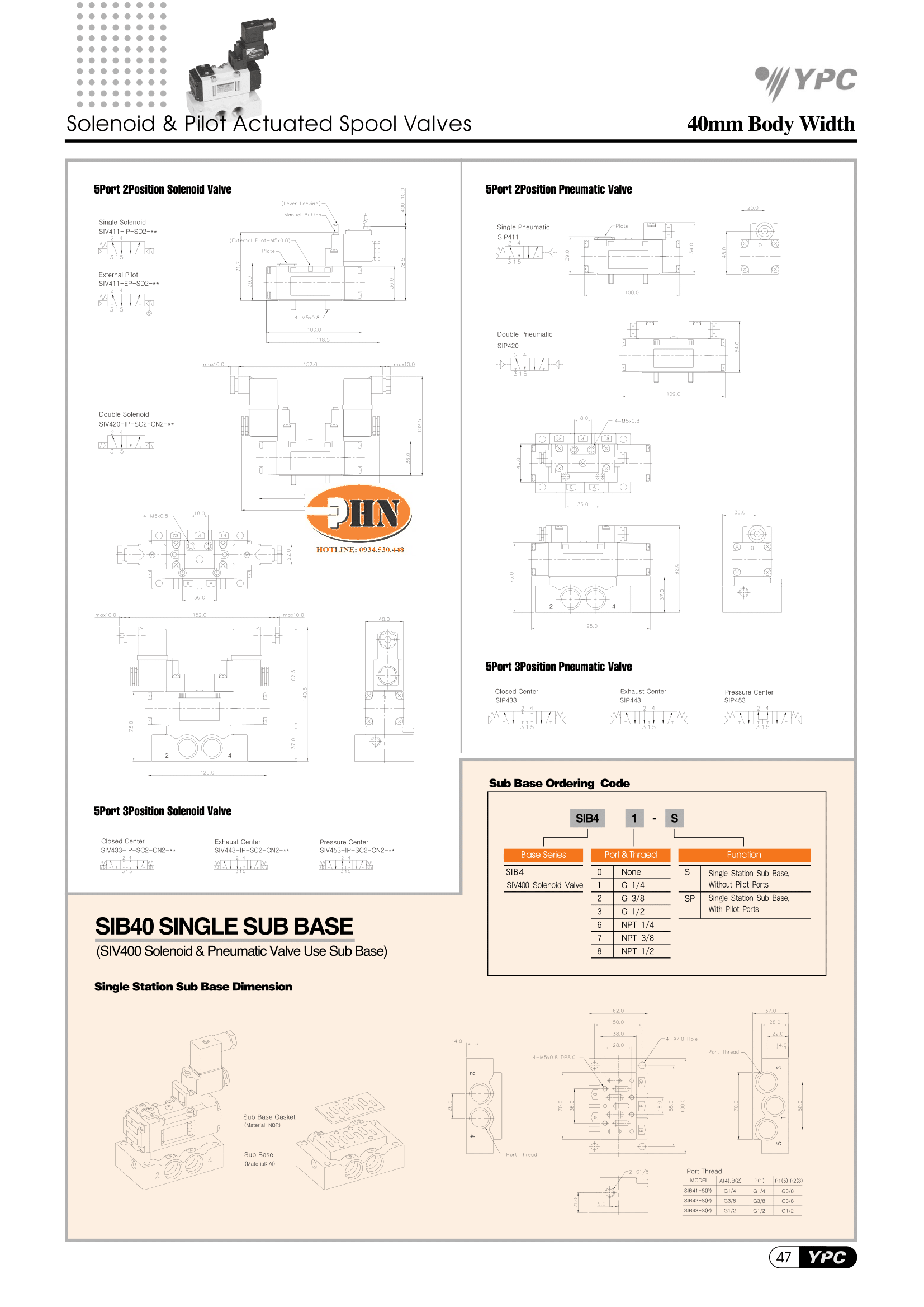SIV 411-ip-sc2-cn2_Catalogue-2