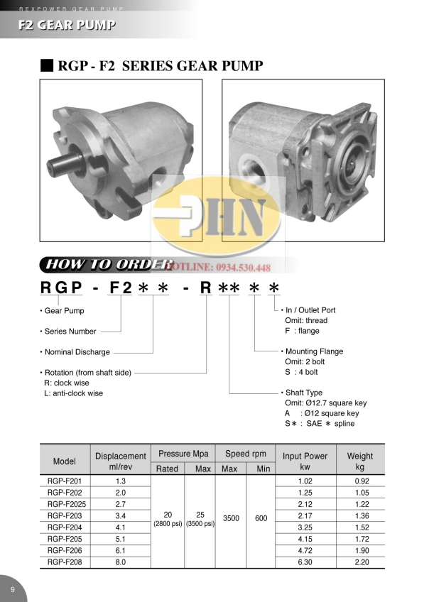 Bơm RGP-F206R Rexpower Catalog
