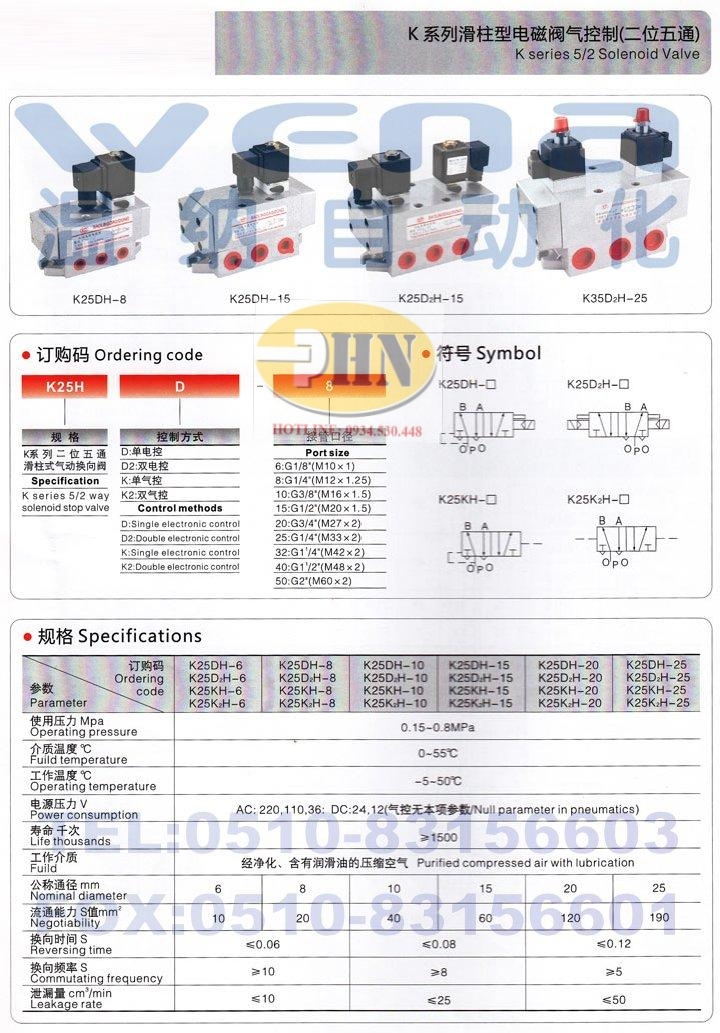 K25DH-15 PDF