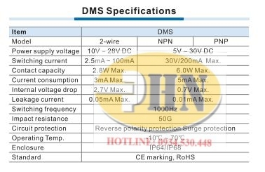 DMSG PDF
