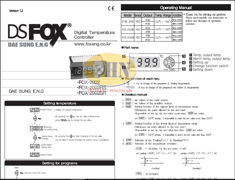 FOX-2002 PDF